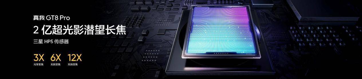 真我GT8系列正式发布，全系搭载理光GR影像系统