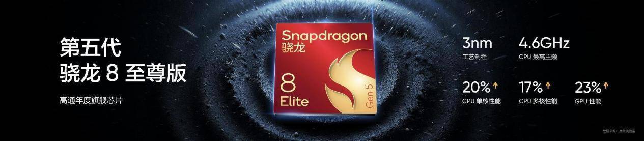 真我GT8系列正式发布，全系搭载理光GR影像系统