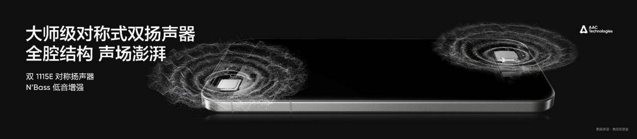 真我GT8系列正式发布，全系搭载理光GR影像系统