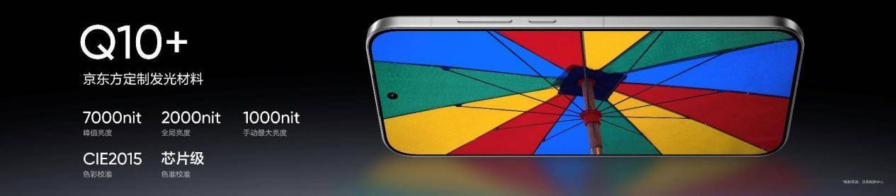 真我GT8系列正式发布，全系搭载理光GR影像系统