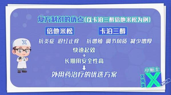 2025世界银屑病日呼吁:正认知、早干预、稳控制,拥抱健康生活