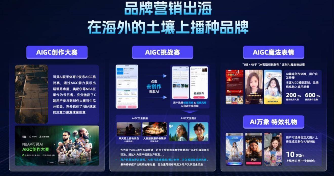 快手磁力引擎出席中国国际广告节，以AI技术为品牌营销全链路护航
