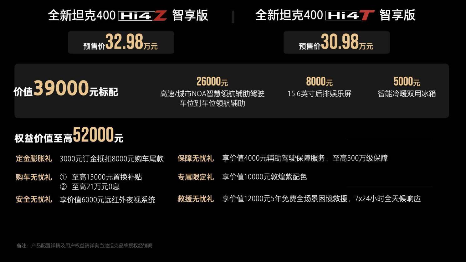 年轻人的潮酷越野装备 全新坦克400预售价30.98万元起