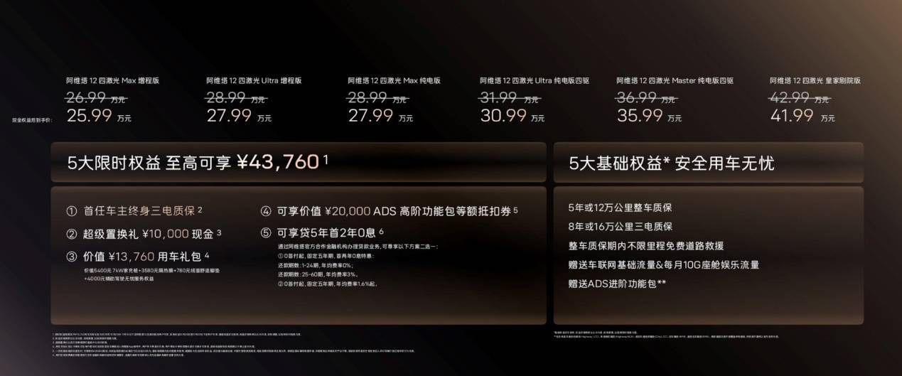 华为乾崑与未来美学融合，阿维塔12四激光版打造“智美新豪华”标杆