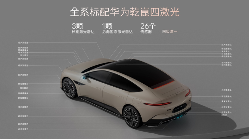 华为乾崑与未来美学融合，阿维塔12四激光版打造“智美新豪华”标杆