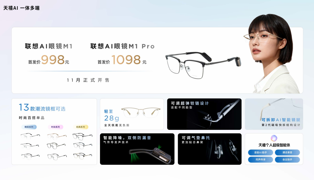 图形用户界面, 应用程序AI 生成的内容可能不正确。