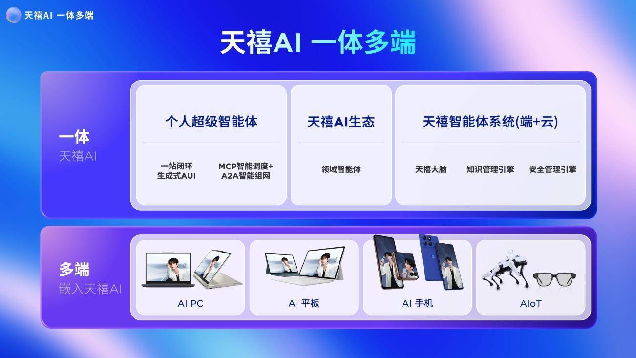 65ebf31253aa9e5719014c6a6216737b