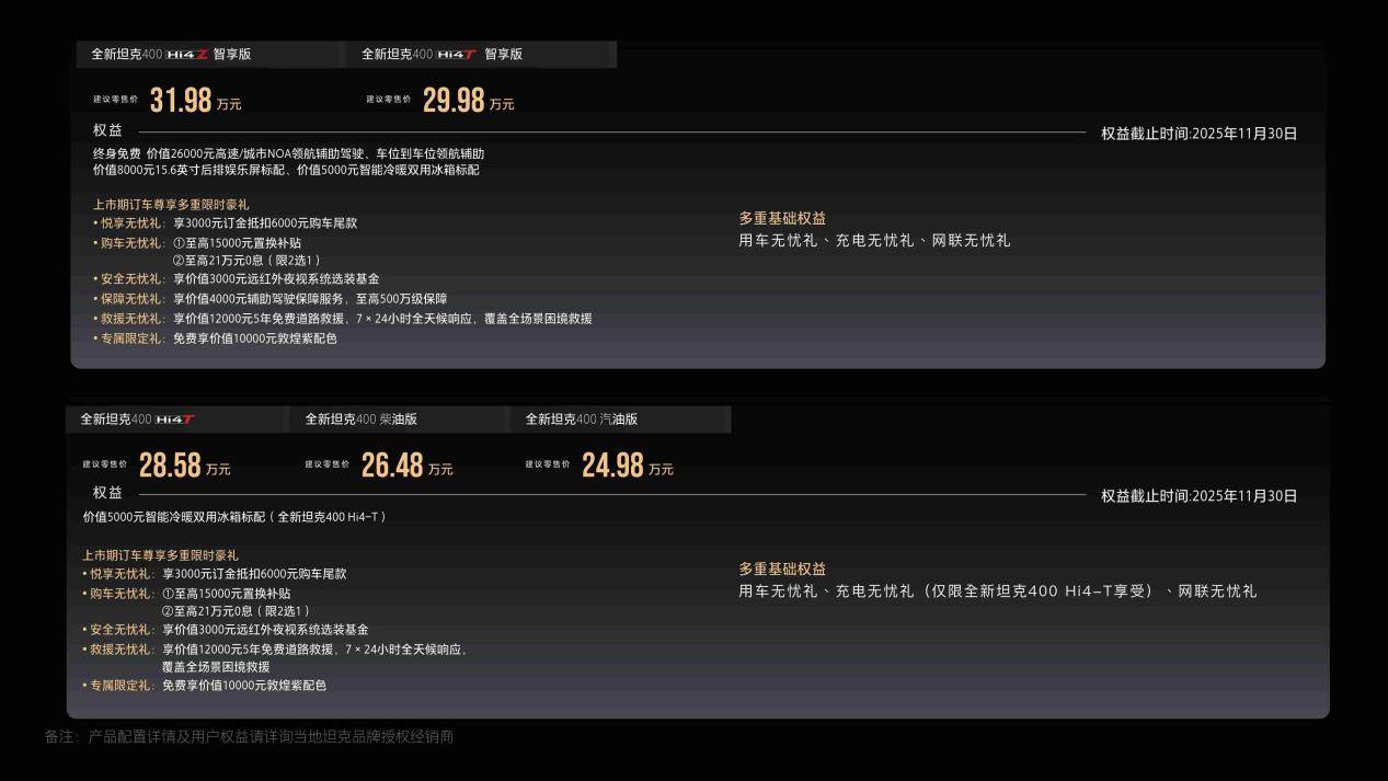 年轻人的潮酷装备 全新坦克400正式上市 24.98万元起