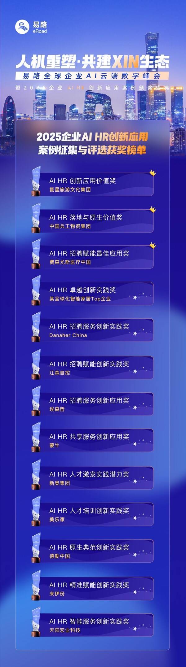 2025企业AI HR创新应用案例颁奖盛典