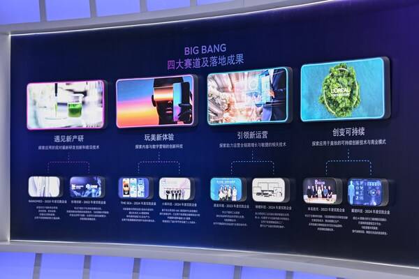 在进博会，窥见未来美妆科技的全新蓝图