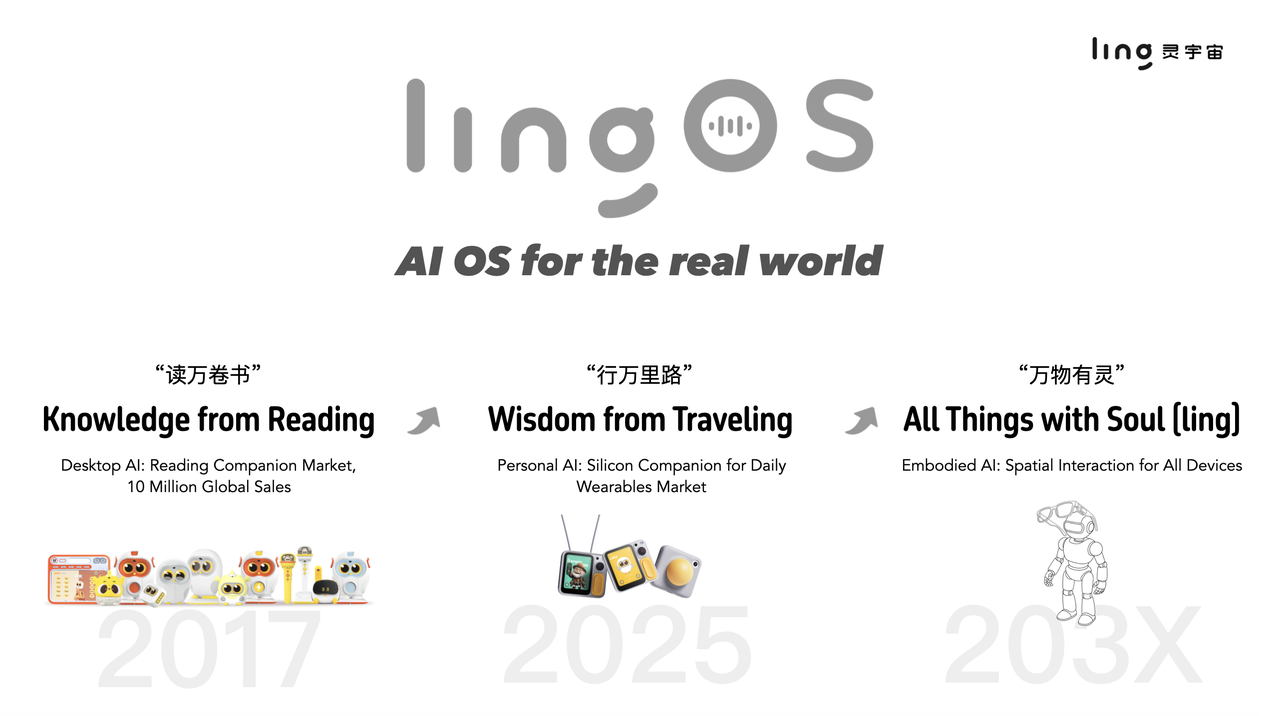 图形用户界面, 文本, 应用程序AI 生成的内容可能不正确。