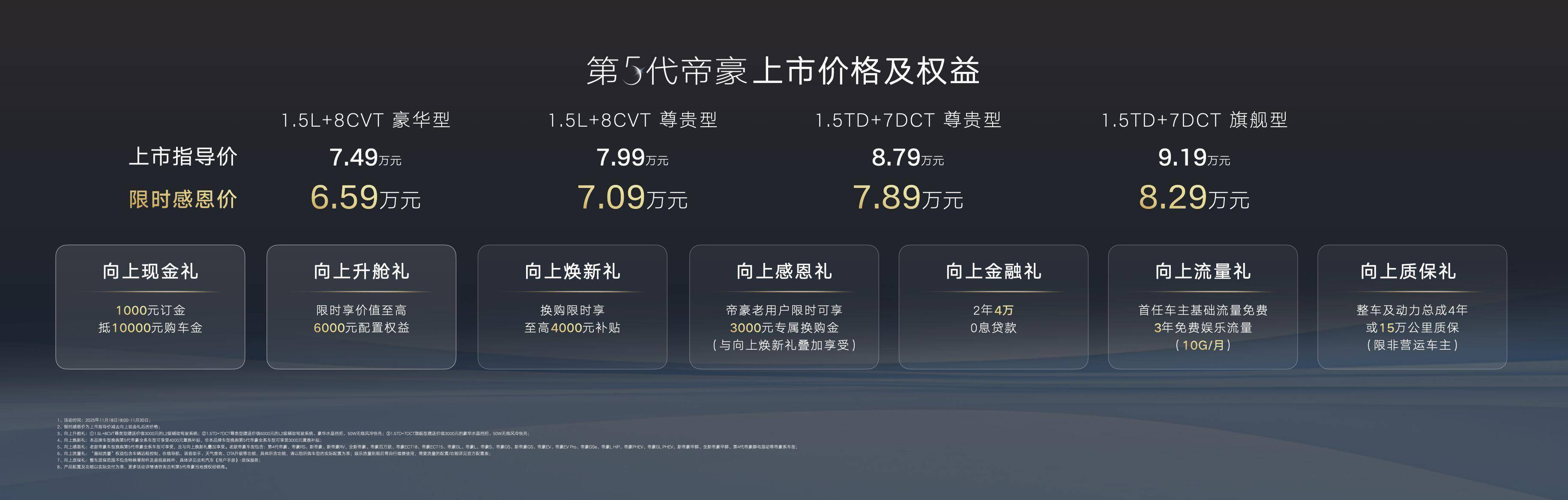 图形用户界面, 网站AI 生成的内容可能不正确。