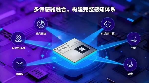 移远通信发布基于地瓜平台的机器人算力模组