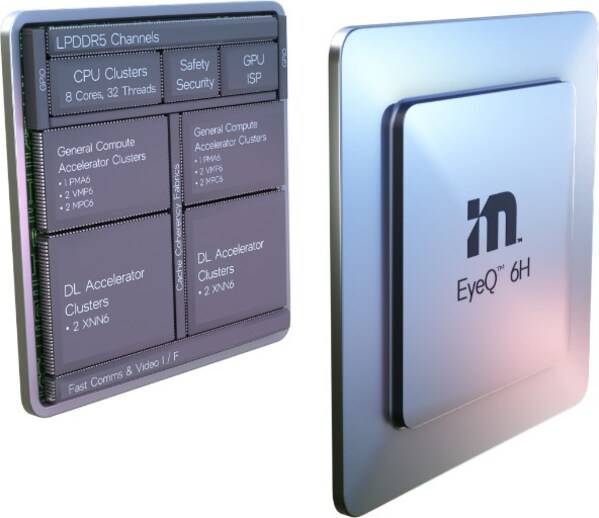 Mobileye EyeQ™6 High荣获“2025 AspenCore全球电子成就奖”