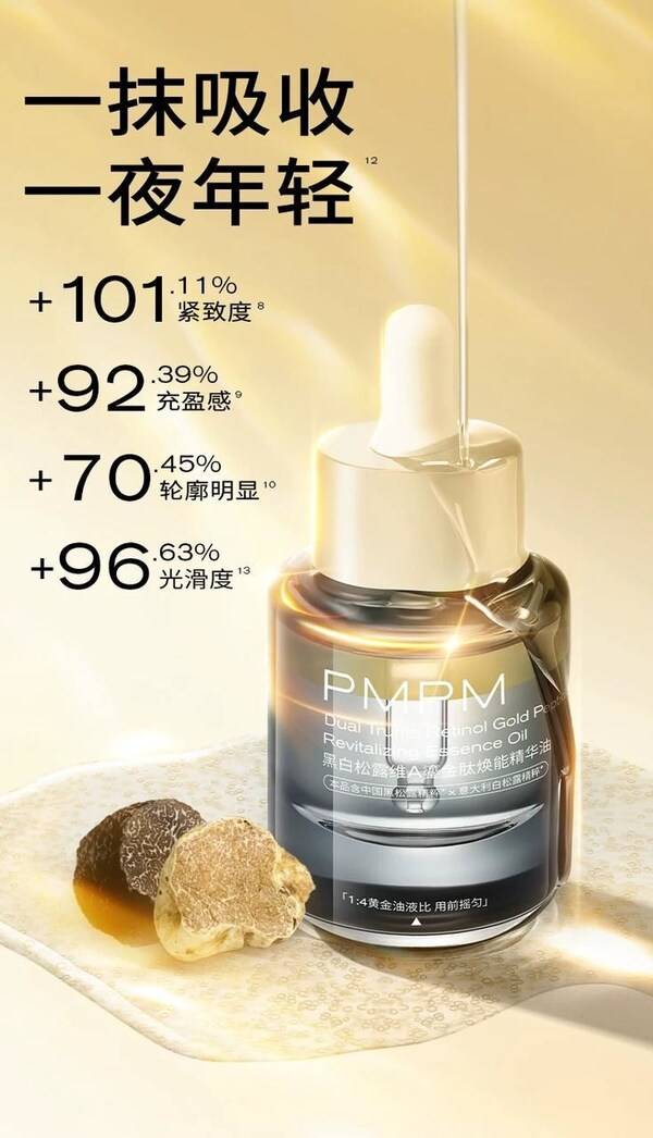告别高浓度刺激！PMPM偏偏 独家专研成分「宇宙松露」可提升A醇吸收活力8.03倍！