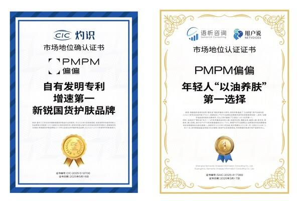 告别高浓度刺激！PMPM偏偏 独家专研成分「宇宙松露」可提升A醇吸收活力8.03倍！