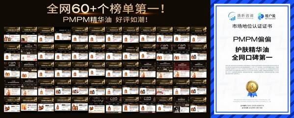 告别高浓度刺激！PMPM偏偏 独家专研成分「宇宙松露」可提升A醇吸收活力8.03倍！