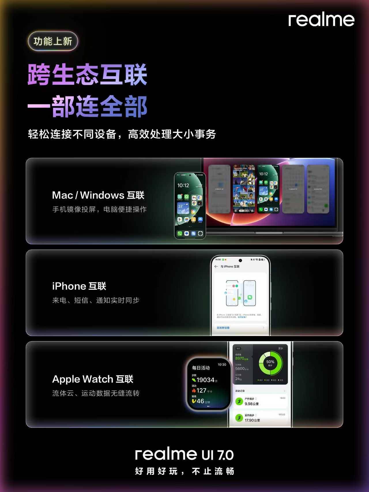 realme UI 7.0正式版发布：AI全面进化，真我GT8系列首发搭载