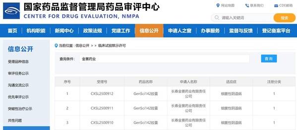 创新药审批提速通道后首个获批 金赛药业细菌性阴道炎1类新药临床在即