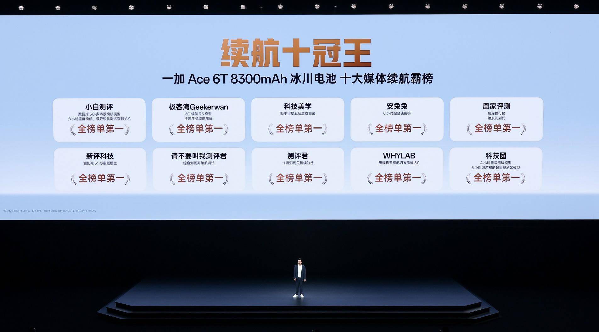 性能旗舰新选择，一加 Ace 6T首销到手价2399元起