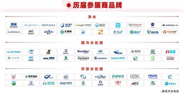 广东水展·历届品牌阵容