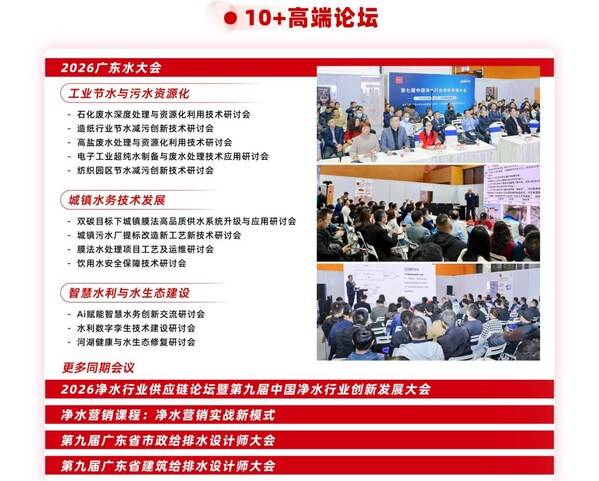 广东水展·同期论坛