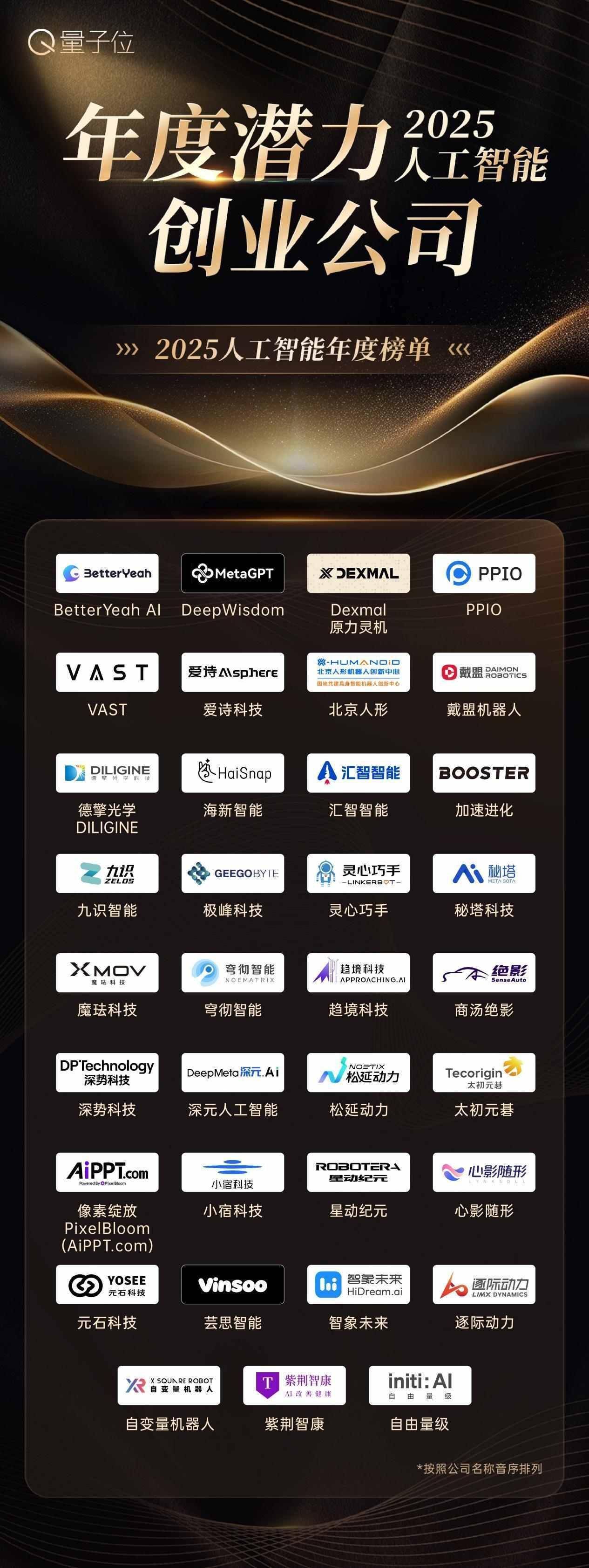 读懂2025中国AI走向！公司×产品×人物×方案，最值得关注的都在这里了