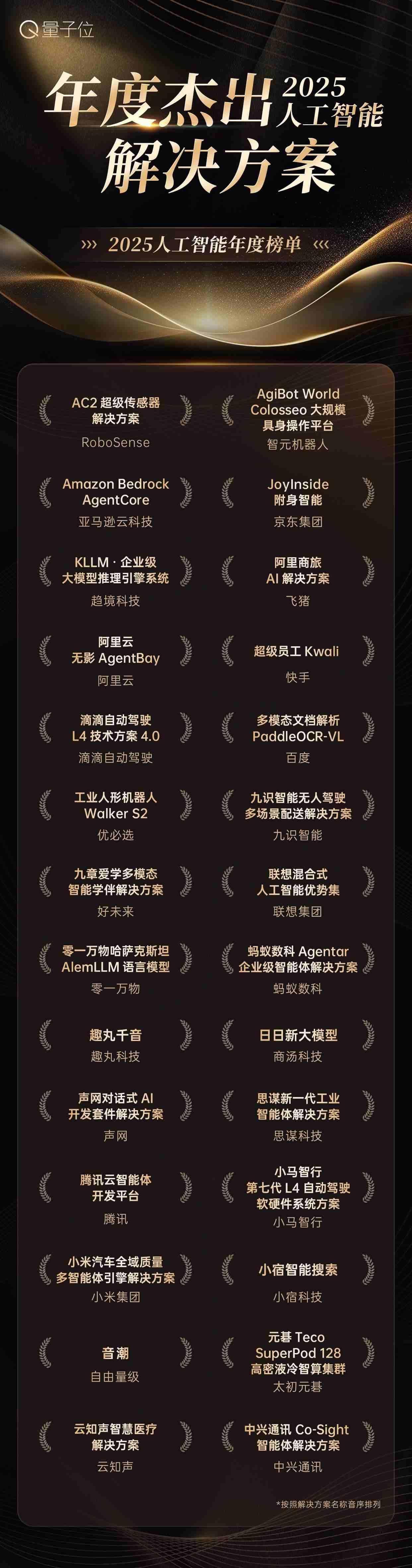 读懂2025中国AI走向！公司×产品×人物×方案，最值得关注的都在这里了