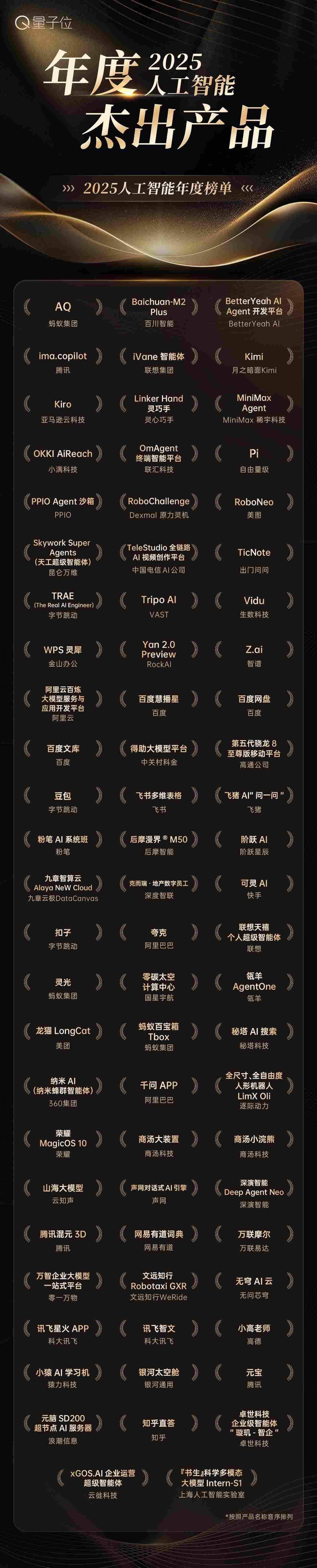 读懂2025中国AI走向！公司×产品×人物×方案，最值得关注的都在这里了