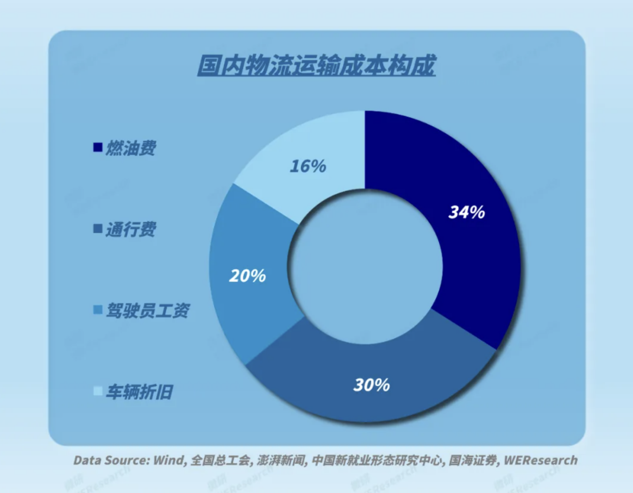 a0c0b0b9b75c41cb461e954da2e08bd0