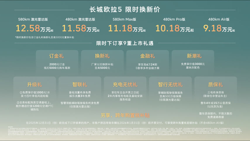 长城欧拉5正式上市，限时换新价9.18万元起