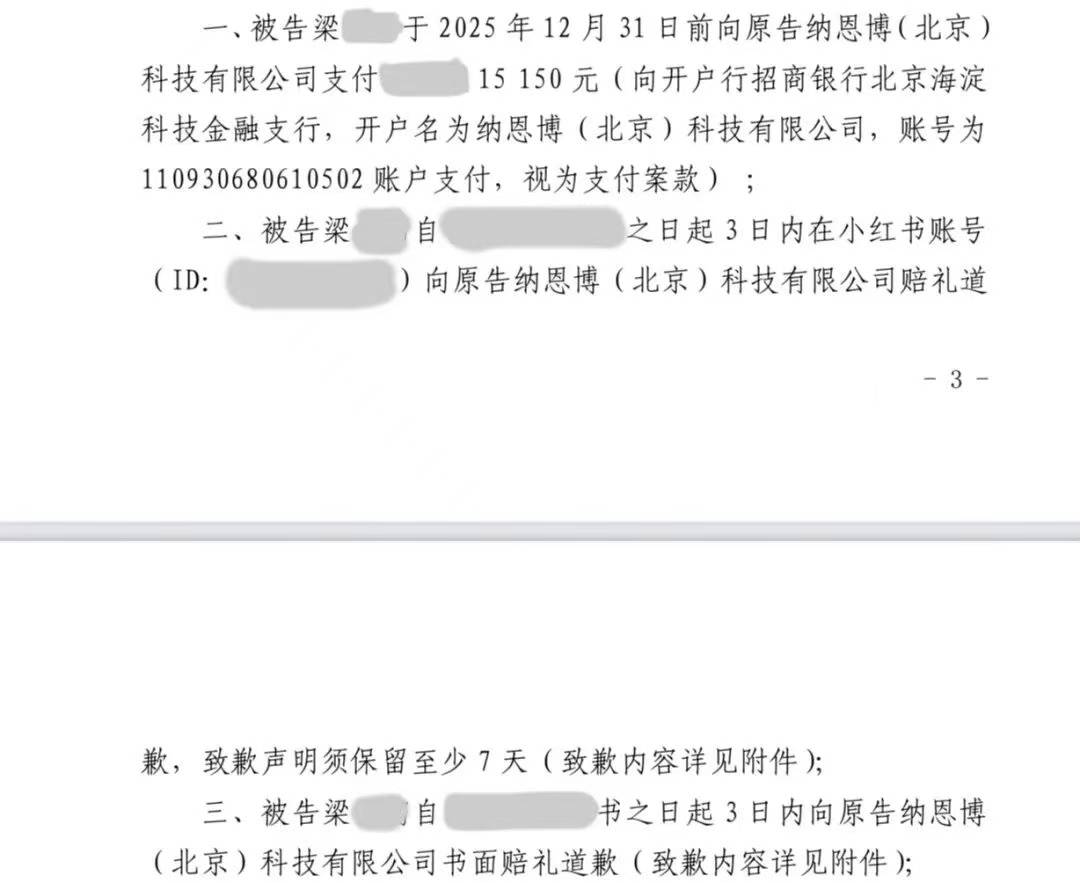 图形用户界面, 文本AI 生成的内容可能不正确。