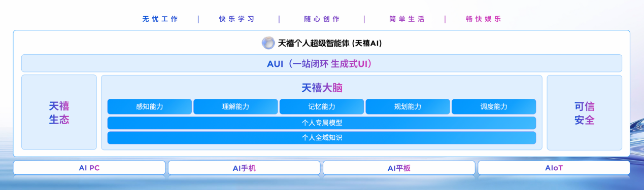 4fc2f5fd24a95916416c9f7606ae100b