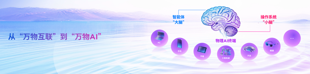 2025联想天禧AI生态伙伴大会：赋能开发者释放个人AI时代智能体商业潜力