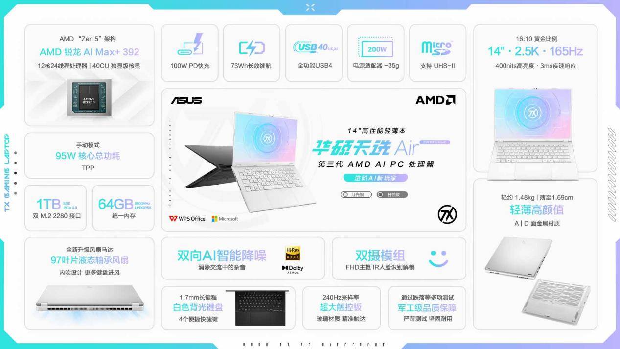 天选+Air+2026+锐龙+AI+Max版+Onepager+一图流+0105