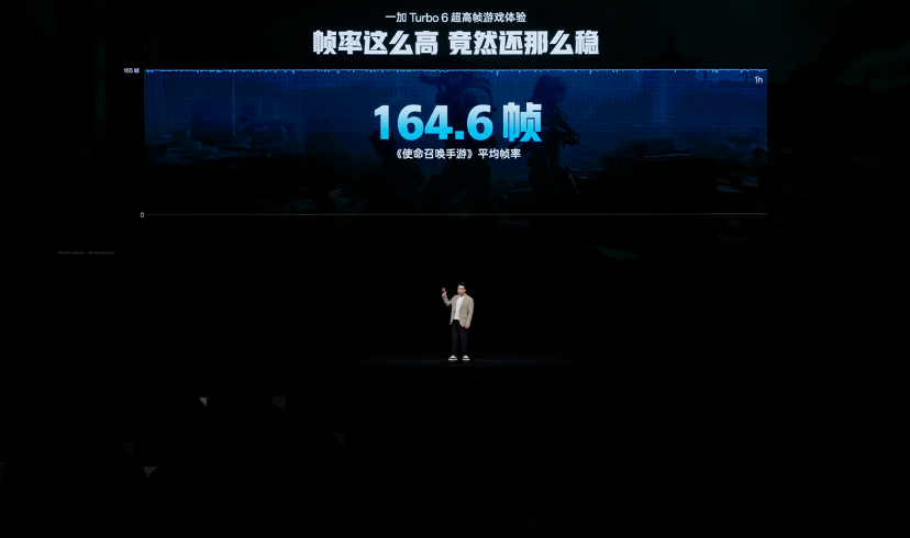 性能强得超标，续航久到离谱！一加 Turbo 6 系列首销优惠价1699元起