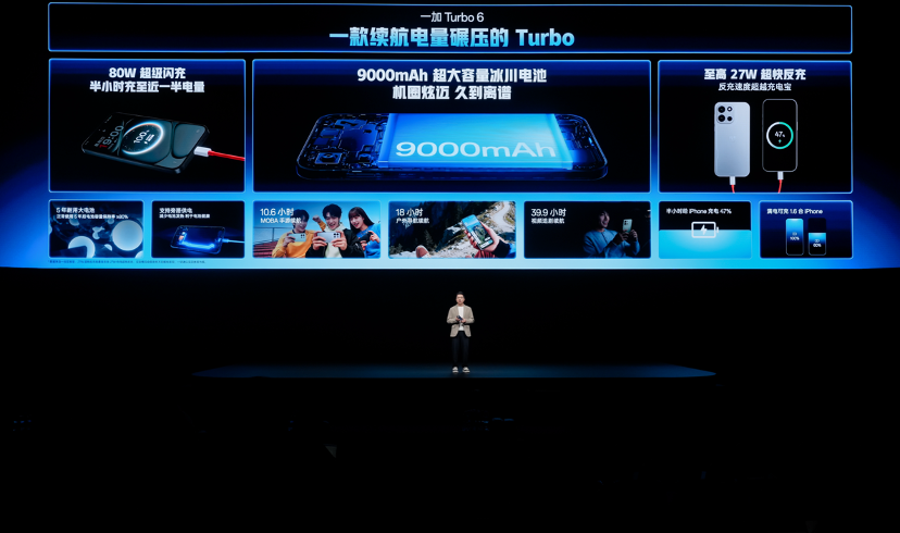 性能强得超标，续航久到离谱！一加 Turbo 6 系列首销优惠价1699元起