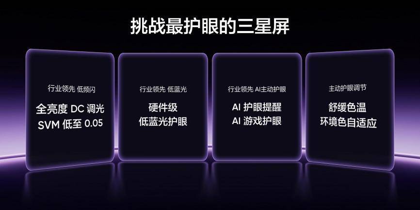真我Neo8全球首发165Hz三星苍穹屏，以M14旗舰基材定义电竞屏幕新标杆