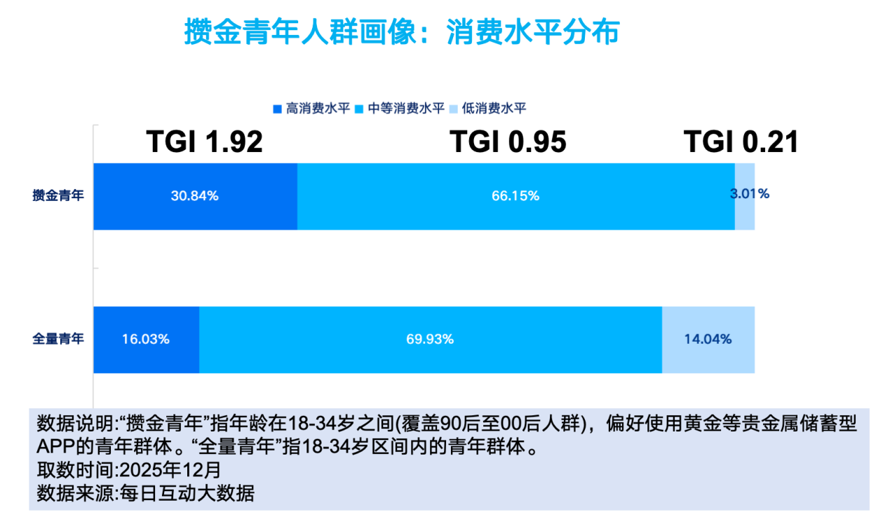 截屏2026-01-16 10.26.38