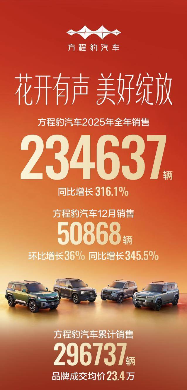 图片5.1