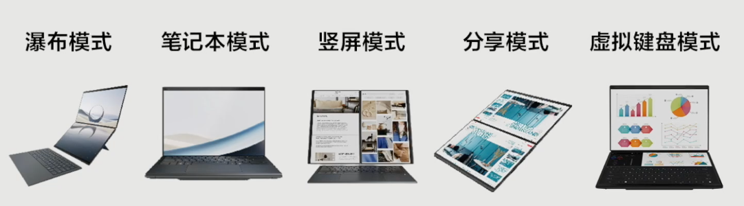 全芯战力赋能多场景高能、高效，华硕2026酷睿Ultra AI PC全能本首发