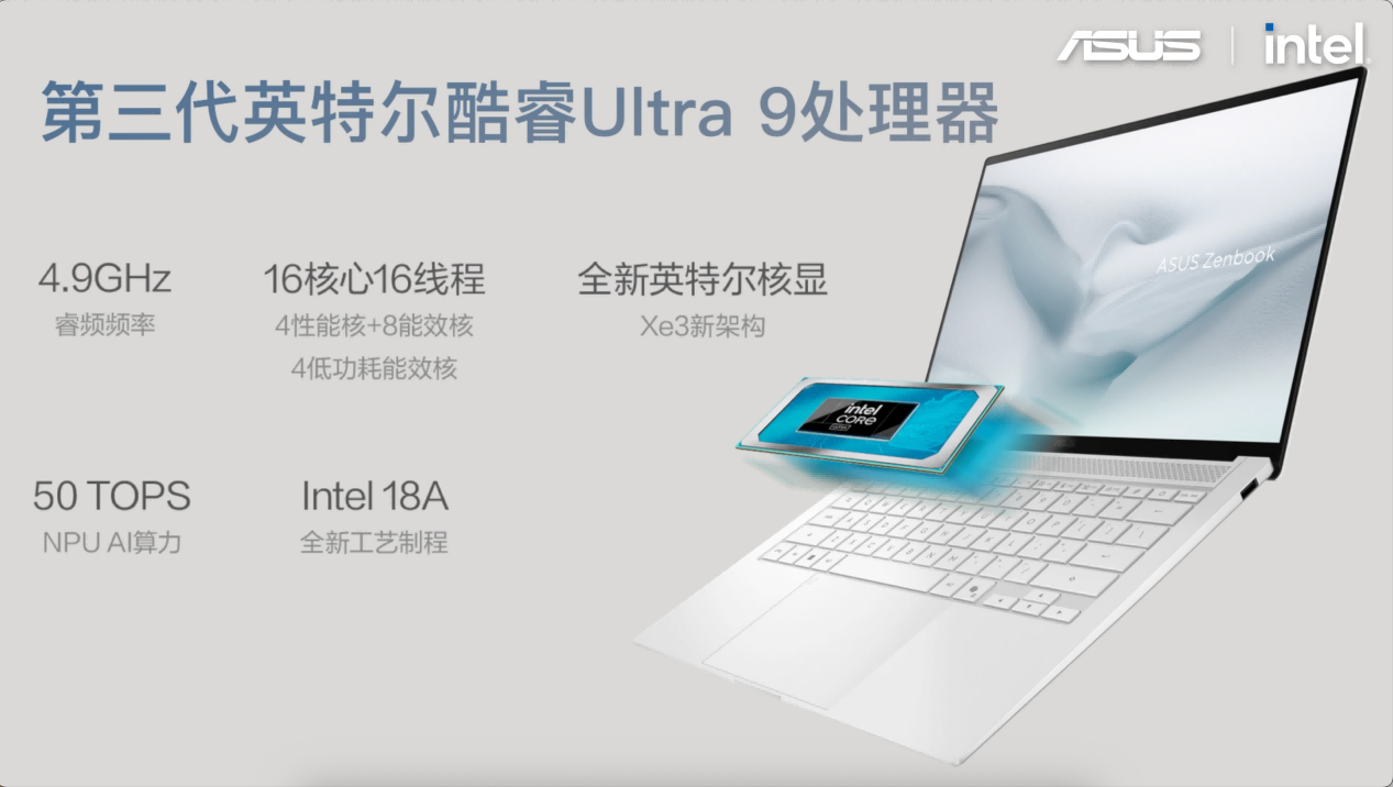 全芯战力赋能多场景高能、高效，华硕2026酷睿Ultra AI PC全能本首发