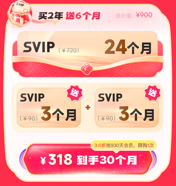 迅雷会员发布新春折扣，3.8折开启“囤货”模式