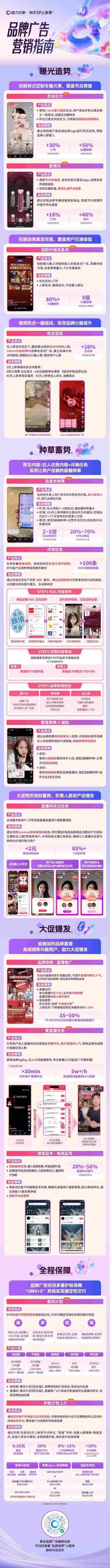 磁力引擎品牌广告节点焕新，多重升级助力经营增长