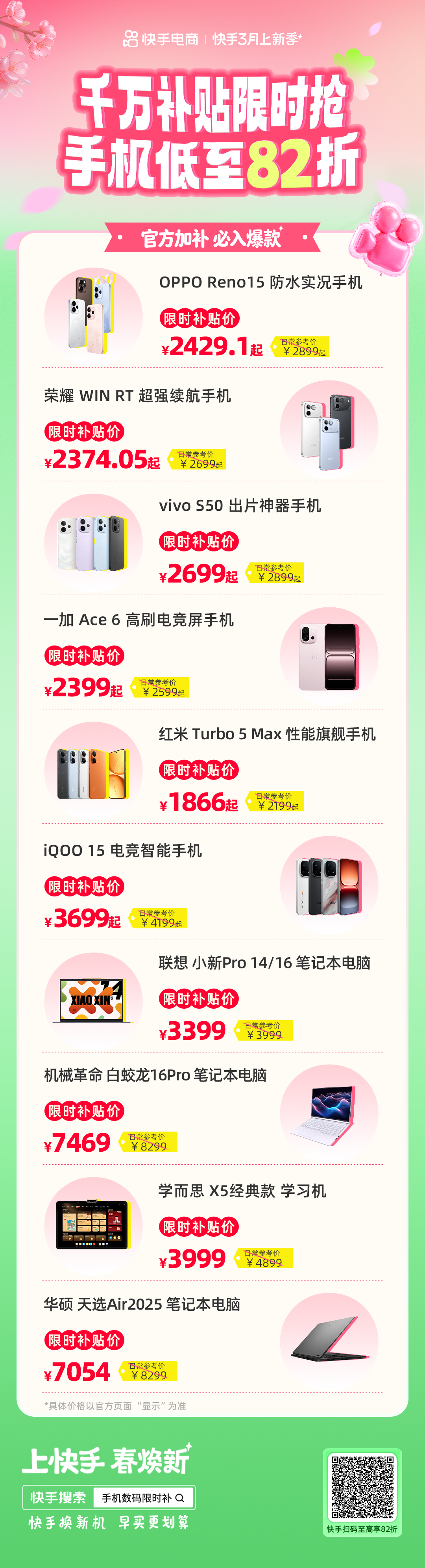 快手3月上新季加码千万补贴 大牌手机低至82折