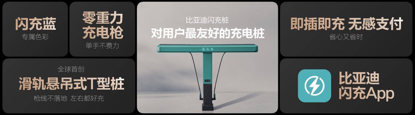 ★秘密★王总闪充封板.090