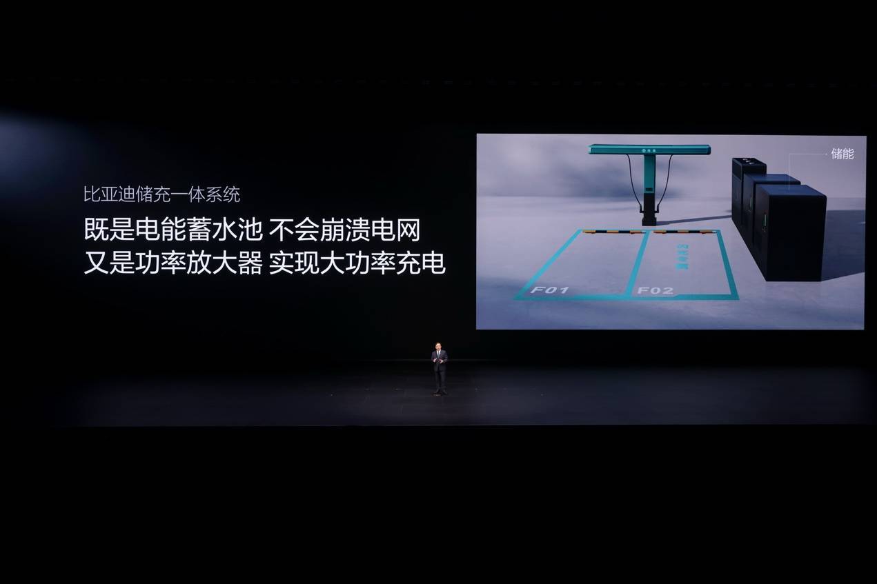 从“充电焦虑”到“充电友好”：比亚迪闪充站如何重塑补能生态？