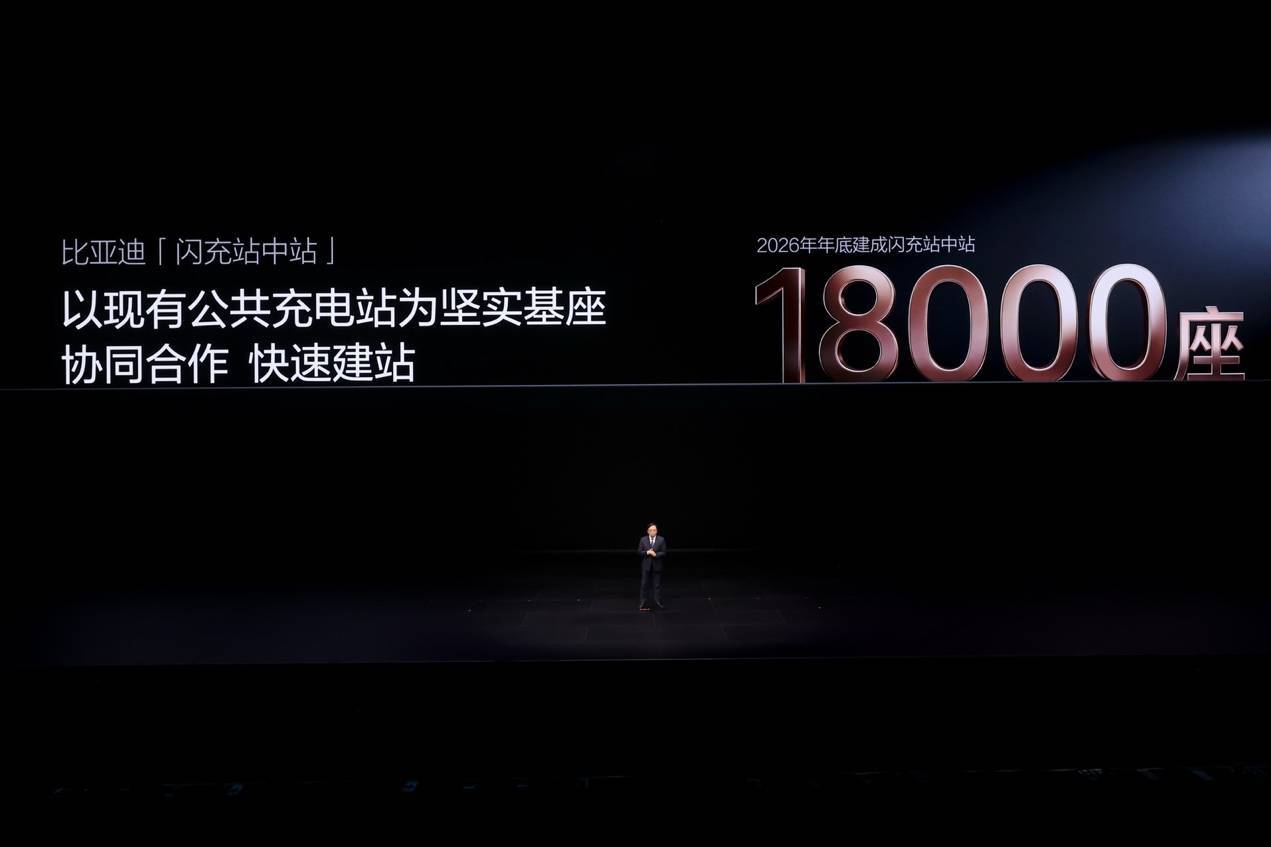 从“充电焦虑”到“充电友好”：比亚迪闪充站如何重塑补能生态？