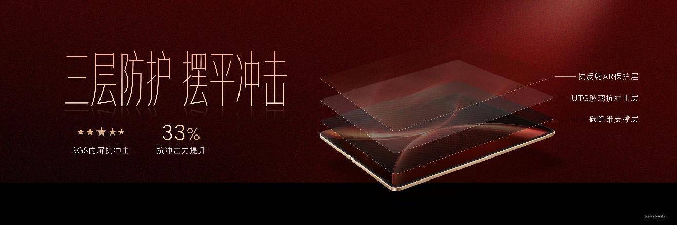 加速落地全球领先AI终端生态， 荣耀 Magic V6 重塑折叠屏智慧体验