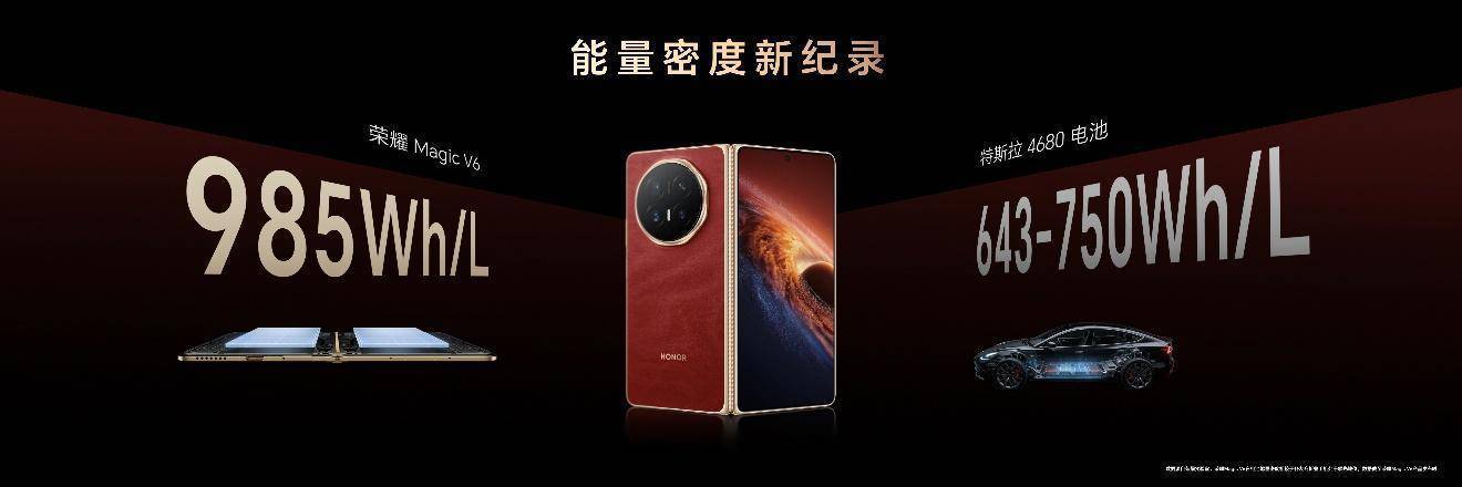 加速落地全球领先AI终端生态， 荣耀 Magic V6 重塑折叠屏智慧体验